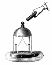 20090215020141-electroscopio.png